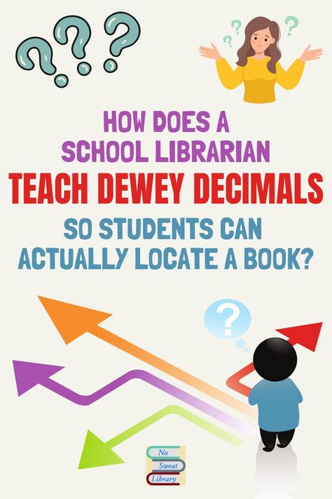 Students only need to know how to find a Dewey number on a shelf, and even a kindergartner can put 3 numbers in consecutive order! A lesson activity that sends kids off to find books by number is not only a better strategy for the library—and for reinforcing Math skills—but it’s a lot more fun! | No Sweat Library Elementary Library Ideas, Library Lesson Plans Elementary, Passive Programming Library, Dewey Decimal Classification, Makerspace Elementary, Librarian Ideas, Library Lessons Elementary, School Library Lessons, Library Orientation