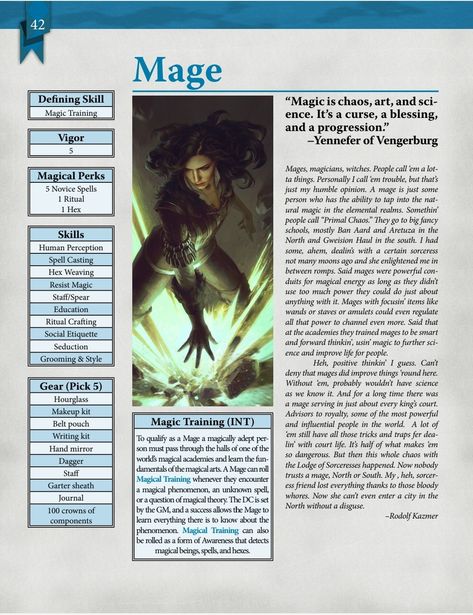 Mage (The Witcher Pen & Paper RPG) Witcher Magic, Witcher Monsters Dnd 5e, Chair The Witcher, Witcher Botchling, The Witcher Cahir Mawr, Witcher Map World, Kinds Of People, The Witcher, Pen And Paper