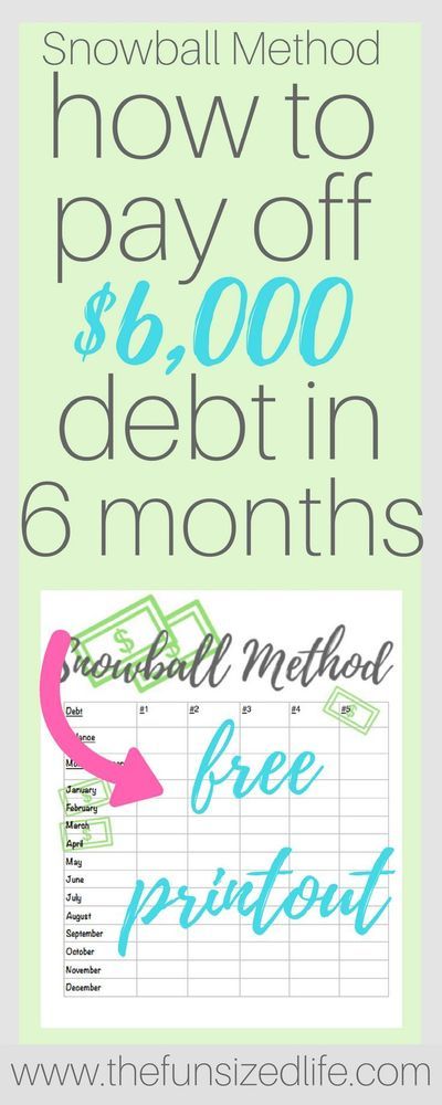 Dave Ramsey Debt, Payoff Debt, Debt Payoff Printables, Paying Off Credit Cards, Debt Snowball, Money Saving Plan, Money Saving Strategies, Budget Planer, Budget Saving