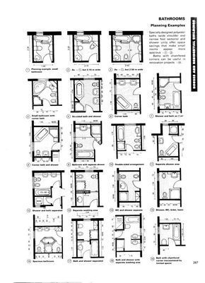 Neufert Architects Data Ed 3 : Ernst Neufert, Peter Neufert : Free Download, Borrow, and Streaming : Internet Archive | Bathroom layout plans, Bathroom floor plans, Bathroom design layout Architect Data, Bathroom Layout Plans, Small Bathroom Layout, Bathroom Dimensions, Bathroom Layouts, Bathroom Design Layout, Bathroom Plans, Bathroom Floor Plans, Bathroom Layout