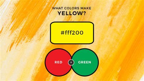 How To Make Yellow Color: A Comprehensive Guide Check more at https://ihsanpedia.com/how-to-make-yellow-color/ What Colors Make Yellow, How To Make Yellow, The Color Yellow, The Hollywood Bowl, Flower Colors, Yellow Paint, Colour Yellow, Yellow Painting, Paint Cans