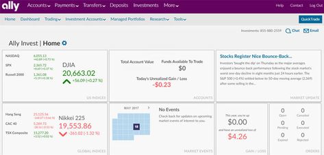 Ally Bank Review Ally Bank, Bank Account, Buckets, The Process, Confidence