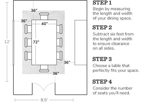 Dining Room Table Size, Dining Room Table Dimensions, Average Width Of Dining Table, Dining Room Measurements, Dining Table Size Guide For Room, Dining Room Dimensions Layout, Dining Table Measurements Spaces, Dining Area Dimensions, Standard Height Of Dining Table