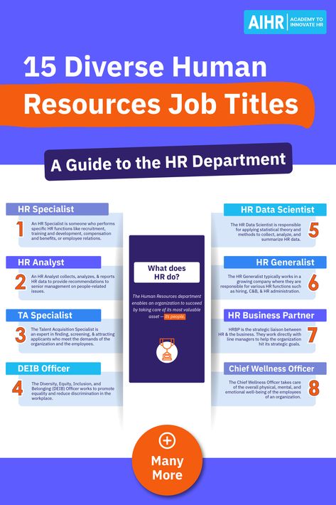 Explore the diverse spectrum of Human Resources roles to fuel your career aspirations. This comprehensive HR job list unveils various job titles, salary insights, and career progression guidance. Navigate your HR journey with clarity and discover opportunities in this dynamic field!  #HR #HumanResources #Jobs #HRcareer #HumanResourcesJobs #HRJobTitles #CareerDevelopment #HRProfessionals Human Resources Career, Hr Career, Job List, Hr Job, Human Resources Jobs, Career Progression, Job Titles, Hr Jobs, Employee Relations