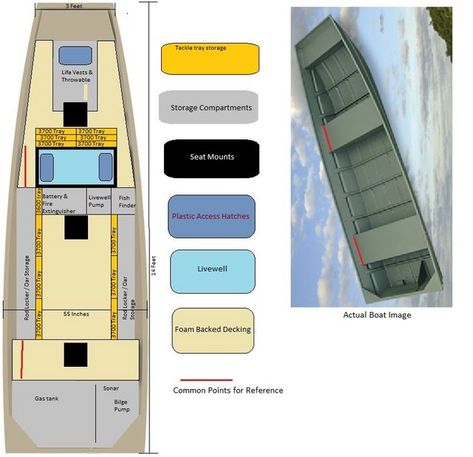 1436 Jon Boat, Tiny Boat Nation, Jon Boat Modifications 14ft, Bass Boat Ideas, Jon Boat Project, Boat Conversion, Boat Modifications, Jon Boat Modifications, Shallow Water Boats