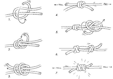 Useful Jewelry Finishing Knots and their Easy Tutorials Basic Knot Tying, Fishermans Knot, Knot Tutorial, Types Of Knots, Knot Tying, Knots Diy, Adjustable Knot, Jewelry Knots, Bracelet Knots