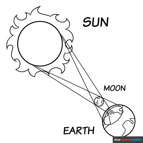 Free printable solar eclipse coloring page Solar System Coloring Pages, Solar Eclipse Activity, Planet Coloring Pages, Solar And Lunar Eclipse, Eclipse Solar, Heart Coloring Pages, Drawing Sheet, Math Coloring, Coloring Ideas