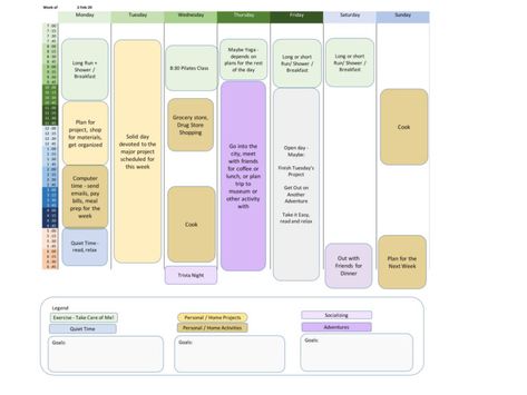 Retired Now What, Time Blocking Schedule, Retirement Planner, Daily Routine Schedule, Block Plan, Retired People, Block Scheduling, Scheduling App, Work Schedule