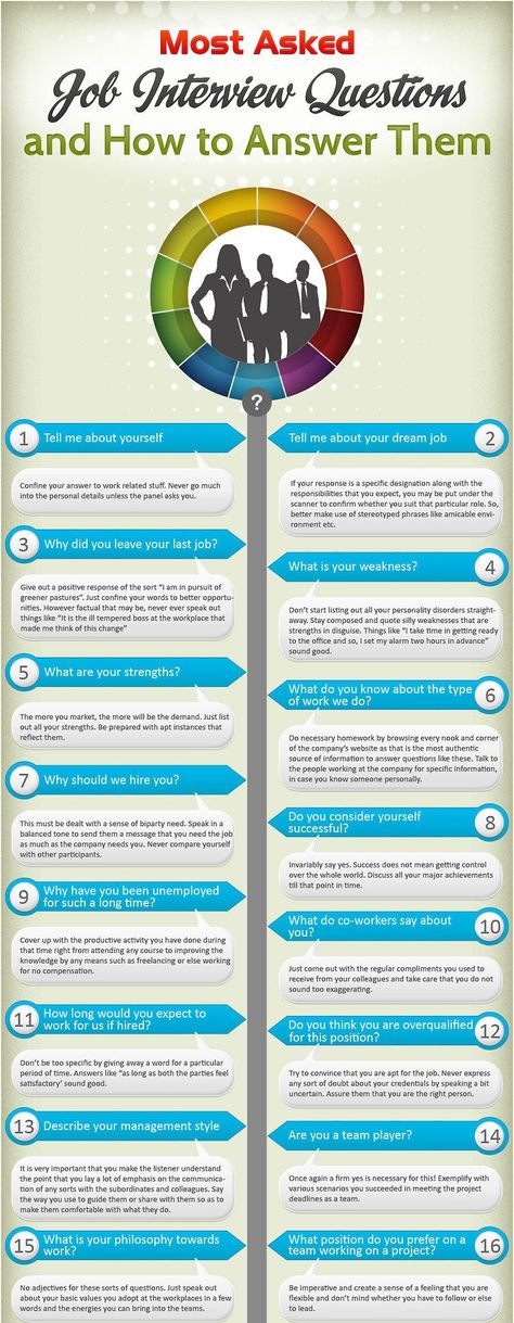 Interview Questions and how to answer it #4 - the advice is good, but really, don't tell the interviewer you set your alarm 2 hours early.  That's a laughable response to most people... sorry! lol Job Interview Responses, Basic Interview Questions, It Interview Questions, Interview Responses, Most Asked Interview Questions, Commonly Asked Interview Questions, Interview Help, Cv Inspiration, Job Interview Advice