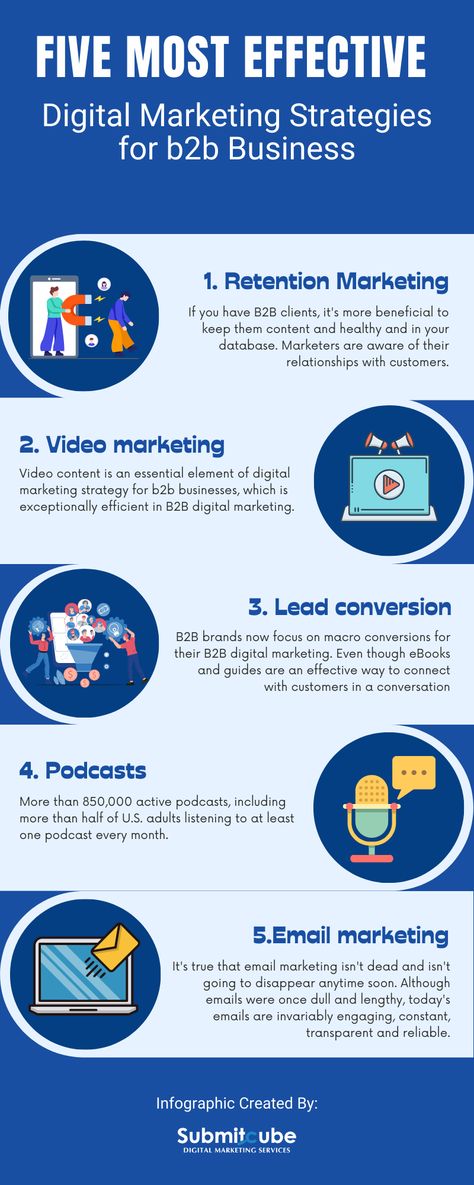 Digital marketing strategy for b2b business has grown dramatically in the past year, and more companies are increasing their B2B spending on digital ads by around 22.6% over last year. Why? B2B advertisers have a significant advantage in connecting with their targeted audiences through desktop-based formats due to the epidemic. However, while things are slowly returning to normal, this marketing trend will continue. #digitalmarketingstrategies #digitalmarketingstrategy2022 #b2bmarketingtips B2b Marketing Design, B2b Marketing Strategy, Digital Ads, College Education, Lead Generation Marketing, Marketing Calendar, Digital Marketing Strategies, Service Business, B2b Marketing