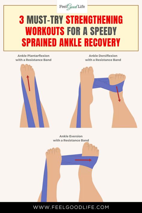 Workout For Ankle Injury, Ankle Training Exercise, Ankle Injury Workout, Ankle Strengthening Exercises With Band, Workouts With Sprained Ankle, Ankle Physical Therapy, How To Help A Sprained Ankle, Feet And Ankle Strengthening Exercises, Ankle Injury Recovery