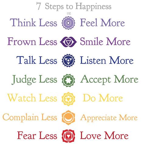 How to be happy Think Less Feel More, Quotes Buddha, Tattoo Words, More Tattoo, Wealth Dna Code, Dna Code, Journal Stuff, Wealth Dna, Become Wealthy