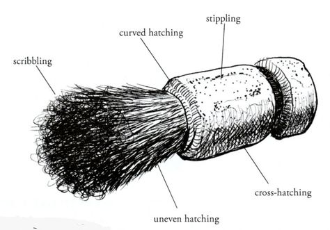 Different Types Of Strokes, Types Of Strokes, Ink Drawing Techniques, Drawing Techniques, Ink Drawing, Different Types, Pen And Ink, Pen, Drawings