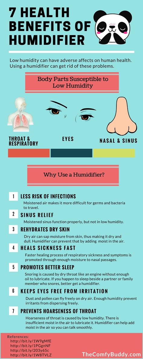 7 Health Benefits of Using a Humidifier at Home | The Comfy Buddy Winter Allergies, Humidifier Benefits, Remedy For Sinus Congestion, Home Remedies For Sinus, Sinus Congestion Relief, Dry Nose, Best Humidifier, Dry Skin Problem, Congestion Relief