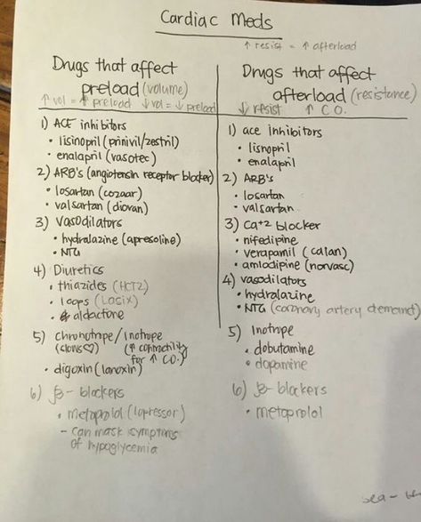 Preload Vs Afterload, Cardiac Notes Nursing Schools, Cardiac Meds, Medications Nursing, Paramedic School, Nursing Information, Nursing Life, Nursing Mnemonics, Nursing Student Tips