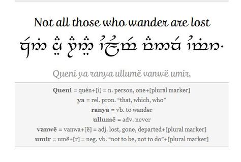 "Not all those who wander are lost" in Quenya Lost Tattoo, Lotr Quotes, Knowledge Is Power, Middle Earth, Tolkien, Lord Of The Rings, The Hobbit, Art Tattoo, Lost