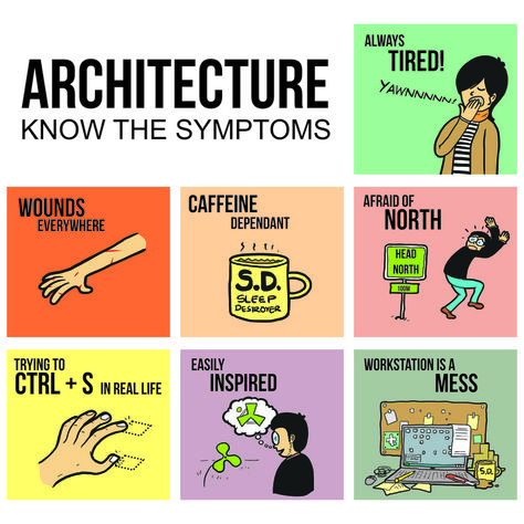 Architect Life, Architecture Memes, Vhs Aesthetic, Architect Student, Architecture Today, Architecture Panel, Architectural Sketches, Architecture Life, Architecture Design Sketch