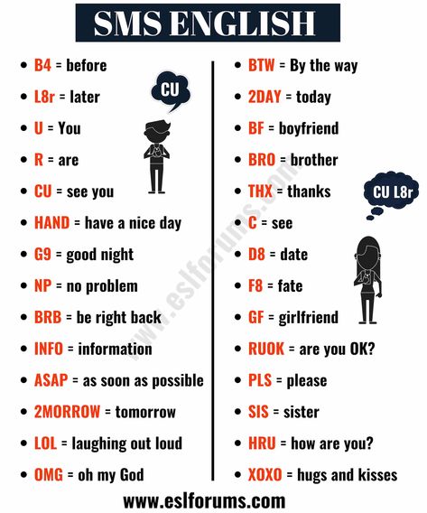 Popular Text Abbreviations & Internet Acronyms in English - ESL Forums Funny Acronyms, Acronym Words, Text Abbreviations, Tatabahasa Inggeris, Sms Language, English Phrases Idioms, English Learning Spoken, Conversational English, Slang Words