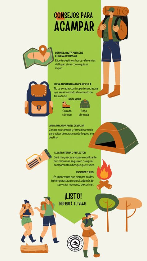 Consejos para acampar Jesus Paid It All, Prepper Survival, Camping Checklist, Easter Activities, Camping And Hiking, Survival Kit, Wanderlust Travel, Boy Scouts, Girl Scouts