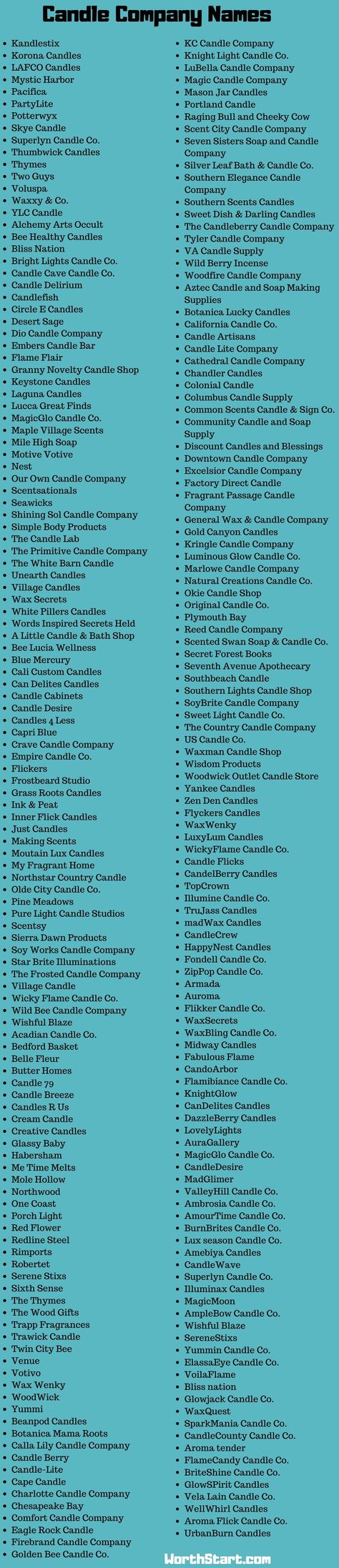 Cute Candle Business Names, Candle Business Names Ideas Unique, Unique Candle Business Names, Candle Bussines Names, Candle Buissnes Names, Candle Business Name Ideas Catchy, Candle Names Ideas Unique, Candle Business Names Ideas Homemade, Aesthetic Names For Candle Business