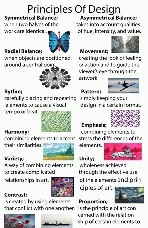 Art Terms Definitions, Principles Of Design In Nature, Basic Elements Of Art, Graphic Design Vocabulary, Art Vocabulary Words, Art Vocabulary Worksheets, Composition Abstract Art, Abstract Art Sketchbook, Types Of Art Forms