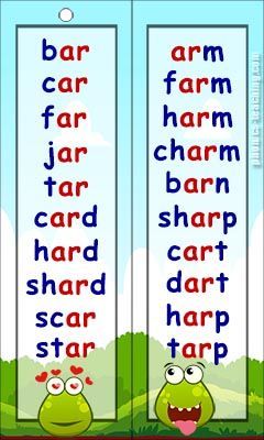 Pattern Practice, Phonics Chart, Phonics Flashcards, Cvc Words Kindergarten, Phonics Posters, Word Family Worksheets, Preschool Reading, Phonics Practice, Phonics Sounds