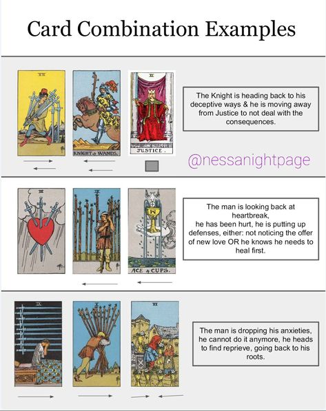 Tarot Cards Instructions, Tarot Combinations Cheat Sheet, Tarot Card Remedies, Tarot Direction, Learning Tarot Cards Tips, Cheating Tarot Spread, Tartor Cards, Tarot Card Combinations Meanings, Tarot Combinations Meanings