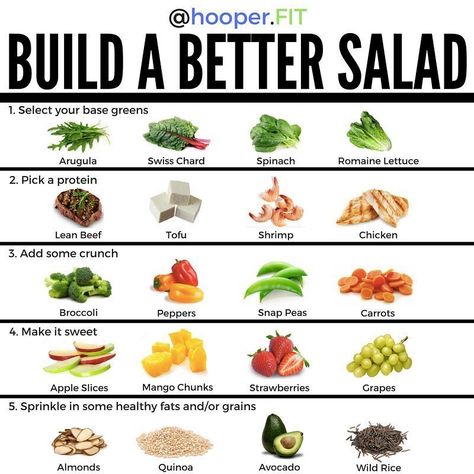 Salad A Day, Food Combinations, Bland Food, High Calorie, Baking Soda Beauty Uses, Mango Chunks, High Fat Foods, Big Salad, Fat Foods