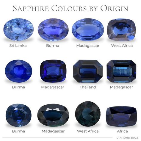 Dark Blue Gemstones, Dark Blue Stone Ring, Blue Sapphire Meaning, Types Of Sapphires, Colors Of Sapphires, Sapphire Colors Stones, Sapphire Aesthetic Gem, Sapphire Stone Meaning, Safire Stone