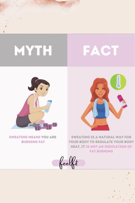 Nutrition Myths And Facts, Did You Know Facts Healthy, Obesity Awareness, Ig Food, Myths And Facts, Fact Or Fiction, Health Myths, Turmeric Health, Fitness Facts