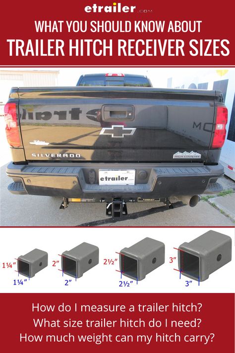 Before you can tow a trailer, you need a trailer hitch receiver. And before you can load up your hitch receiver, you should know something about how they work. What size trailer hitch receiver do you need (or have)? How much weight can your hitch carry? How do you measure a hitch, anyway?  Click to check out our help guide for answers to all your questions about trailer hitch receivers! Utility Trailer Accessories, Truck Hitch, Car Tent Camping, Stealth Camping, Solo Camping, Car Tent, Trailer Hitch Receiver, Receiver Hitch, Tow Hitch