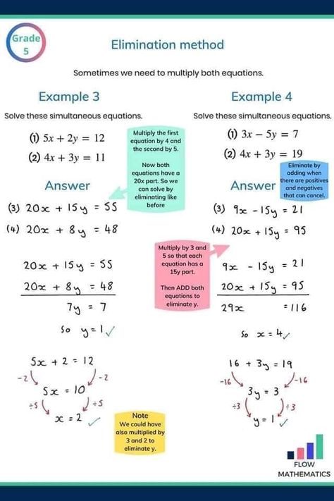 Trigonometry Worksheets, Gcse Maths Revision, Simultaneous Equations, Gcse Revision, Math Answers, Learning Mathematics, Algebra Worksheets, Math Tutorials, Maths Algebra