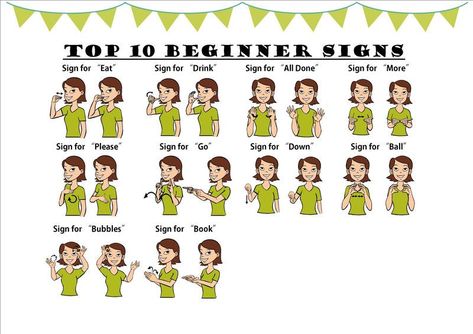 Baby Sign Language Chart For Beginner 001 See the category to find more printable coloring sheets. Also, you could use the search box to find what you... Basic Sign Language For Beginners, Infant Sign Language, Toddler Sign Language, Baby Sign Language Printable, Sign Language For Beginners, Sign Language Colors, Baby Sign Language Chart, Basic Sign Language, Sign Language For Toddlers