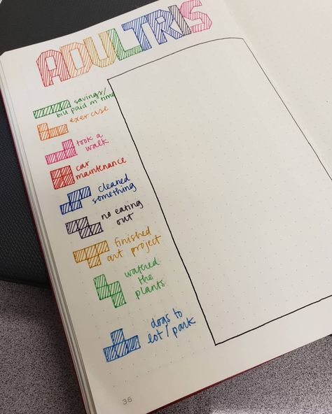 Bujo Spreads, Bullet Journal 2020, Car Maintenance, Bullet Journaling, Journal Planner, Spreads, Things To Think About, Bullet Journal, Writing