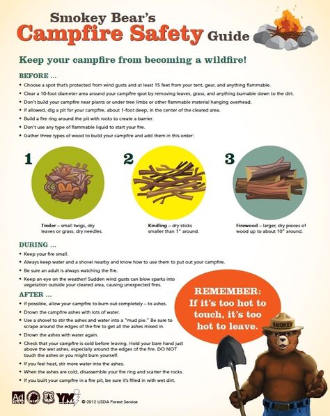 Campfire Safety, Cub Scout Activities, Camping First Aid Kit, American Heritage Girls, Camping Safety, Girl Scout Camping, Smokey Bear, Nature School, Scout Activities