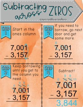 Help your students learn to subtract across zeros with these digital math anchor charts. These interactive resources are perfect for distance learning or in-person instruction. They're also great for differentiating instruction and providing students with additional support.

Click to Subtraction Across Zeros Anchor Chart, Subtracting Across Zeros Anchor Chart, Subtraction Strategies Anchor Chart, Subtracting Across Zeros, Subtraction Anchor Chart, Teaching Subtraction, Sin Cos, Teaching Math Strategies, Cool Math Tricks