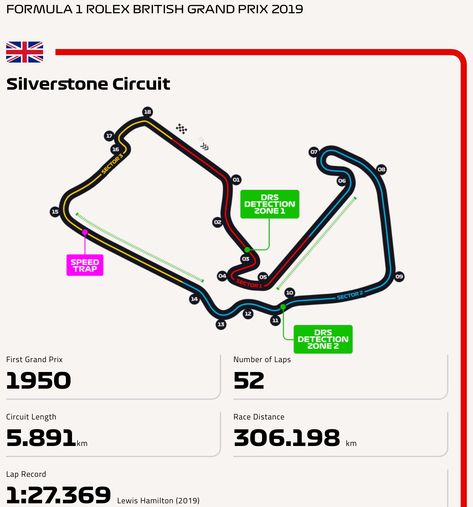 Silverstone F1 Circuit, F1 Book, F1 Journal, Silverstone F1, Circuit Drawing, Silverstone Circuit, F1 Circuit, F1 Track, College Project