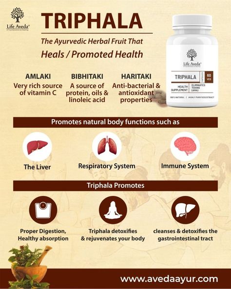 Triphala is an ancient herbal remedy and have various health benefits, such as improving oral and digestive health and supporting skin healing. buy Now Life Aveda Premium Triphala Magic for Digestion and Colon Cleanse https://avedaayur.com/product/triphala-magic/ #triphala #herbalremedy #Triphalamagic #Constipation #digestion #metabolism #improceimmunity #herbs #herbal #Plantbased #wellness #ayurveda #ayurvedic #removeroxins #Harad #baheda #amla Triphala Churna Benefits, Triphala Benefits For Women, Triphala Benefits, Herbal Colon Cleanse, Linoleic Acid, Colon Cleanse, Skin Healing, Natural Body, Digestive Health