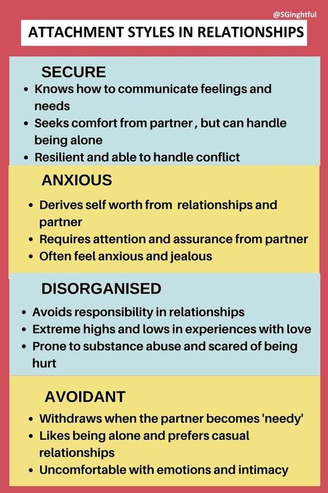 Understanding how your attachment style shapes and influences your intimate relationships can help you make sense of your own behavior, how you perceive your partner, and how you respond to intimacy. Identifying these patterns can then help you clarify what you need in a relationship and the best way to overcome problems. #marriagecounselling #couplecounselling #relationship Breaking Relationship Patterns, Types Of Attachment Styles, Cycle Breaking, Relationship Patterns, Social Wellness, Relationship Expectations, Marriage Therapy, Emotional Growth, Mental Health Activities