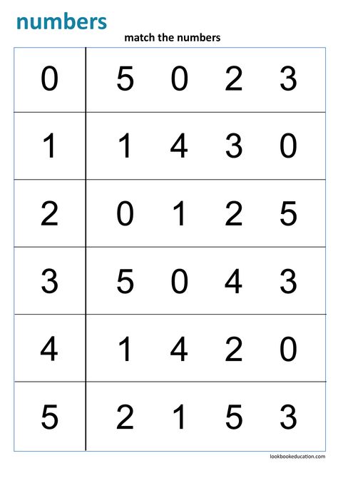 Numbers 0-5 Worksheets, Counting 0-5 Kindergarten, Grade 0 Worksheets, Number Identification Activities 1-5, 0-5 Number Activities, Match The Numbers Worksheet, Numbers 0-5 Kindergarten Activities, Number 0 Worksheets For Preschool, Maths Worksheets For Kindergarten Numbers