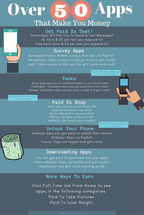 Did you know you could make money with your smartphone? Here're over 50 apps you can use to make money on the go. All scam free, legitimate, and pay! Money Phone, Apps That Pay You, Apps That Pay, Take Money, Money Making Jobs, Money Making Hacks, Online Surveys, Ways To Earn Money, Earn Money From Home