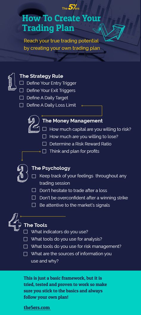 4 Keys to Creating a Systematic and Achievable Trading Plan How To Forex Trade, Forex Cheat Sheet, What Is Forex Trading, Trading Plan Example, Trading Plan Template, Forex Trading Plan, Trading Cheat Sheet, Trading Basics, Trading Lifestyle