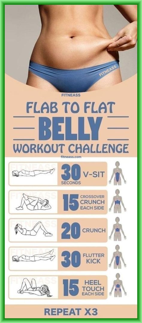 Inflammation is the backbone of chronic disease* so reducing Flat Belly Challenge, Workout Man, Belly Workout Challenge, Musa Fitness, Lose Belly Fat Workout, Fitness Challenge, Belly Fat Workout, Yoga Training, Lose 50 Pounds