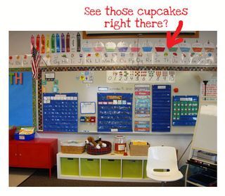 Kindergarten Kindergarten: Calendar Activities Kindergarten Calendar, Kindergarten Blogs, Math Wall, Classroom Pictures, Classroom Calendar, Kindergarten Fun, Reading Workshop, Classroom Setup, Classroom Design