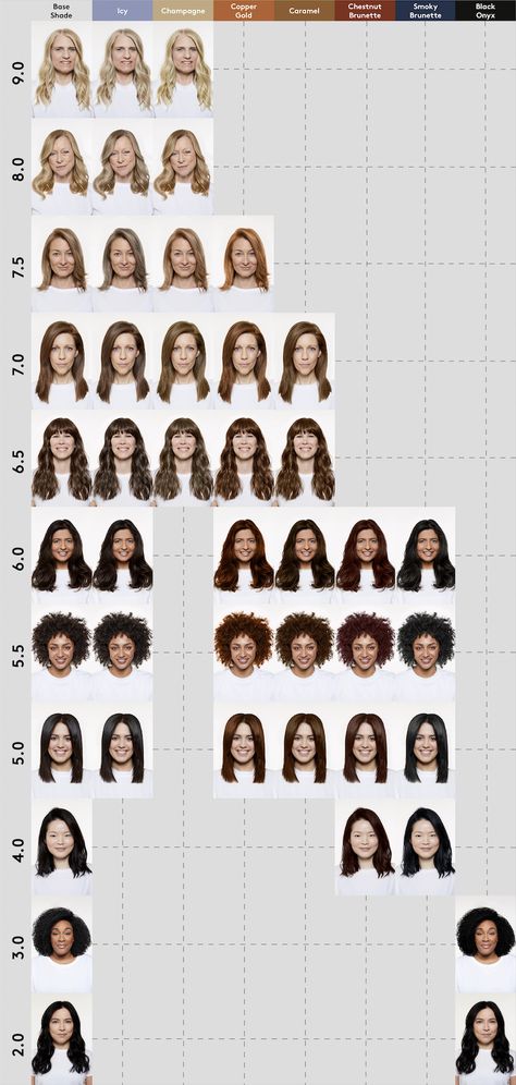 Hair Colour Chart - Josh Wood Community Hair Colour Chart Shades, Hair Color Chart Levels, Hair Levels 1-10 Chart, Age Beautiful Hair Color Chart, Hair Color Number Chart, Hair Level Chart, Levels Of Hair Color, Age Beautiful Hair Color, Professional Hair Color Chart