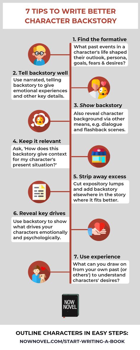 How To Create A Character Backstory, Writing Character Backstory, How To Write Backstory, How To Write A Backstory, Backstory Ideas Character, Writing Backstory, Freckles Boy, Backstory Ideas, Character Backstory