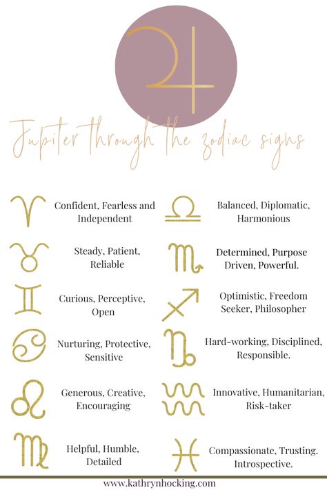 Jupiter Sign Tattoo, Capricorn Jupiter, Jupiter Capricorn, Jupiter Symbol Meaning, Astrology Jupiter, Jupiter In Astrology, Jupiter Meaning, Jupiter Astrology Symbol, Jupiter Astrology