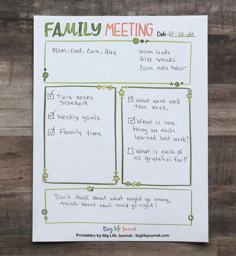 Family Meeting Agenda, Meeting Agenda, Family Meeting, Family Planner, Weekly Goals, Life Journal, Family Planning, Family Time, Blogger