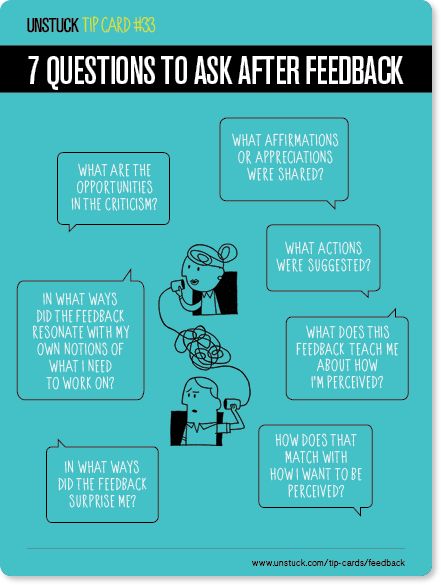 Unstuck Tip Card #33: 7 questions to ask after feedback <tip-card-encoded-link> Asking For Feedback At Work, Giving And Receiving Feedback, Receiving Feedback At Work, Effective Feedback, Feedback Questions, Leadership Management, Instructional Coaching, Formative Assessment, Vie Motivation