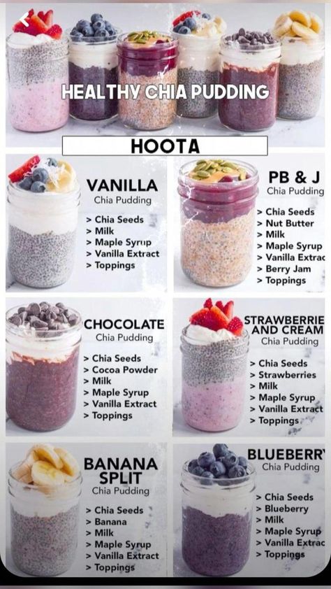 #AHealthyFood Chia Pudding Recipes Healthy, Best Overnight Oats Recipe, Belly Fat Foods, Recipes Skillet, Oat Recipes Healthy, Pudding Flavors, Fruit Smoothie Recipes Healthy, Overnight Oats Recipe Healthy, Recipes Oven